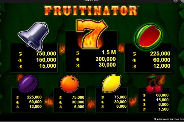 Fruitinator for free