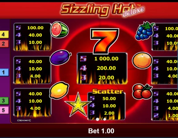 Play Sizzling Hot for free without registration